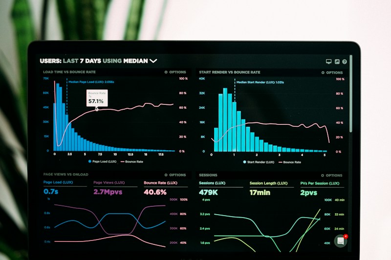 Analytics dashboard showing trends and reports